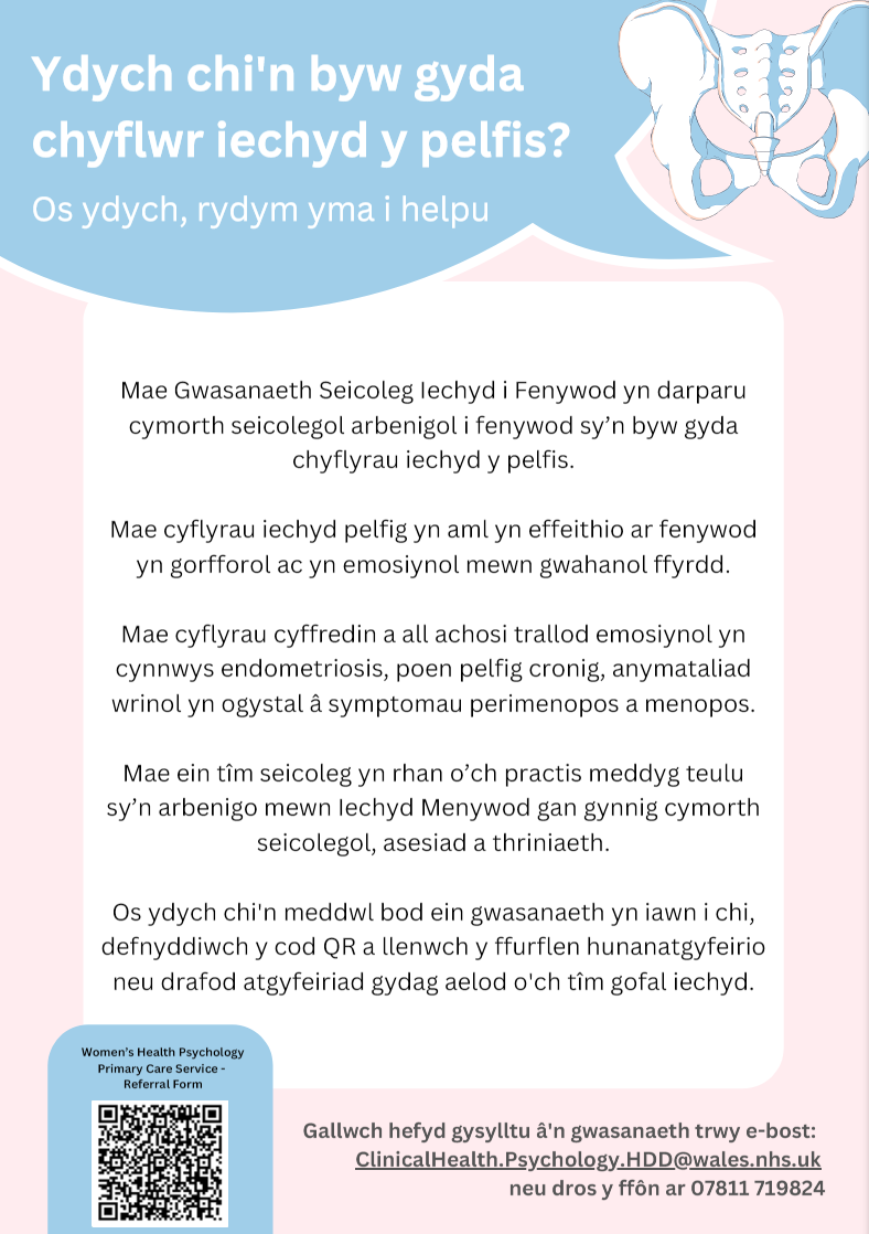 pelv cym.png